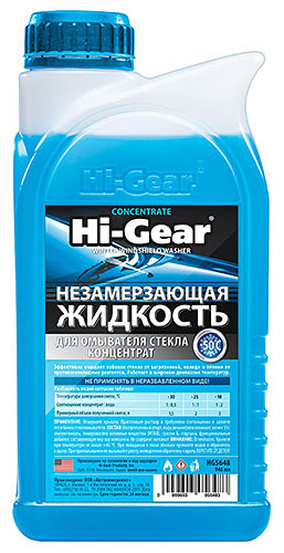 Жидкость стеклоомывающая